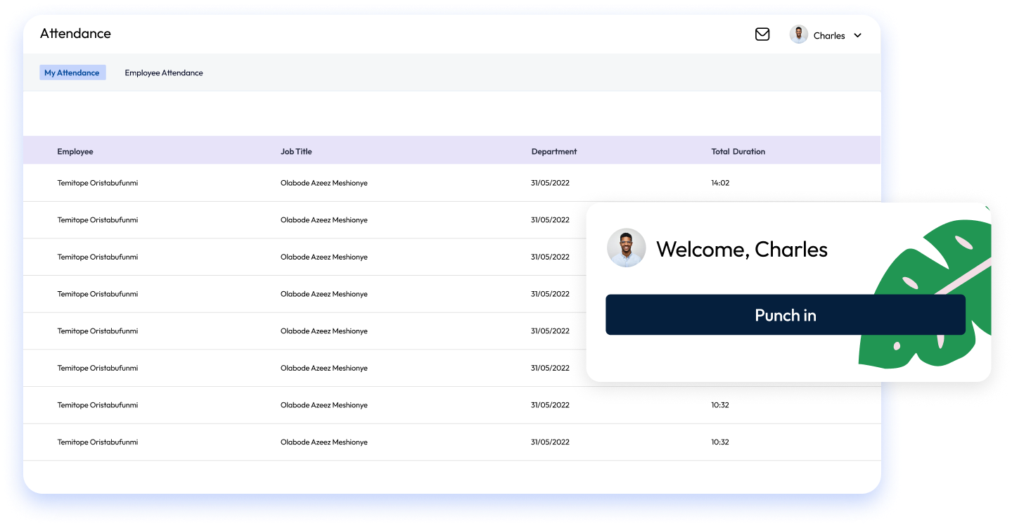 Bizsoft HRM Time Management